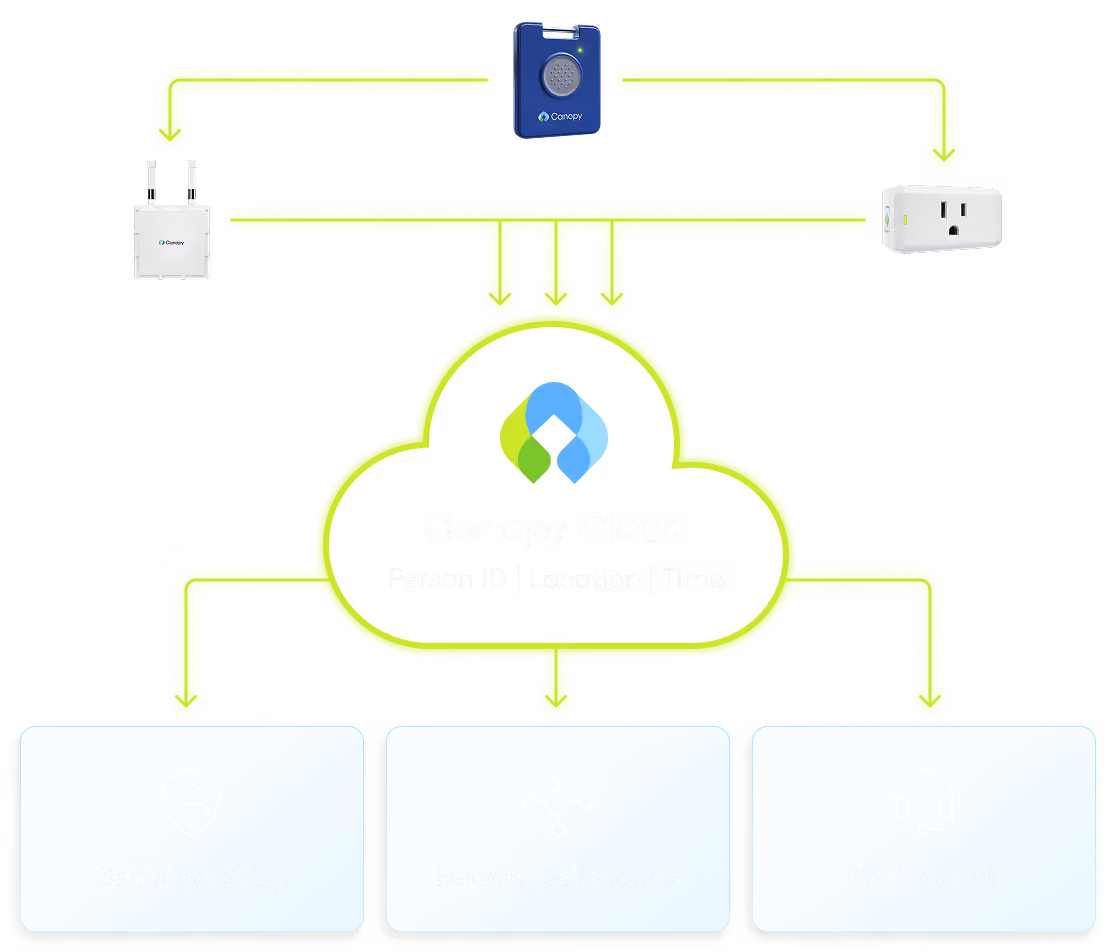 68603e0d17b450d98ceee806_cpy_protect_feature_img